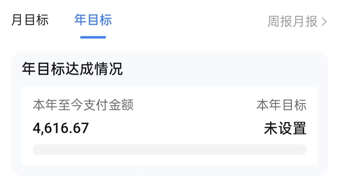 图片[2]网创思维-实用软件-项目拆解-项目实战凡风创业笔记第一篇-阿凡风