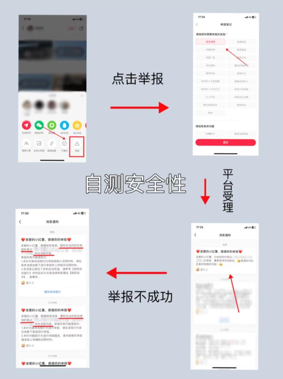 图片[3]网创思维-实用软件-项目拆解-项目实战【目前有效】小红书不封号最新引流技巧干货！