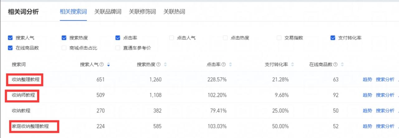 图片[8]网创思维-实用软件-项目拆解-项目实战蓝海选品