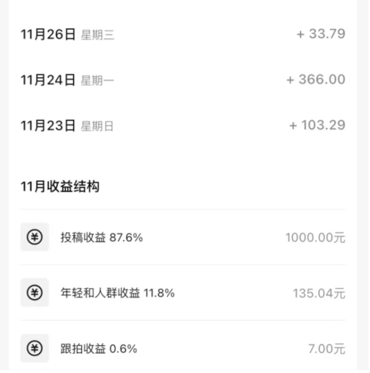 图片[2]网创思维-实用软件-项目拆解-项目实战零粉也能玩的抖音项目网创思维-实用软件-项目拆解-项目实战凡风副业博客