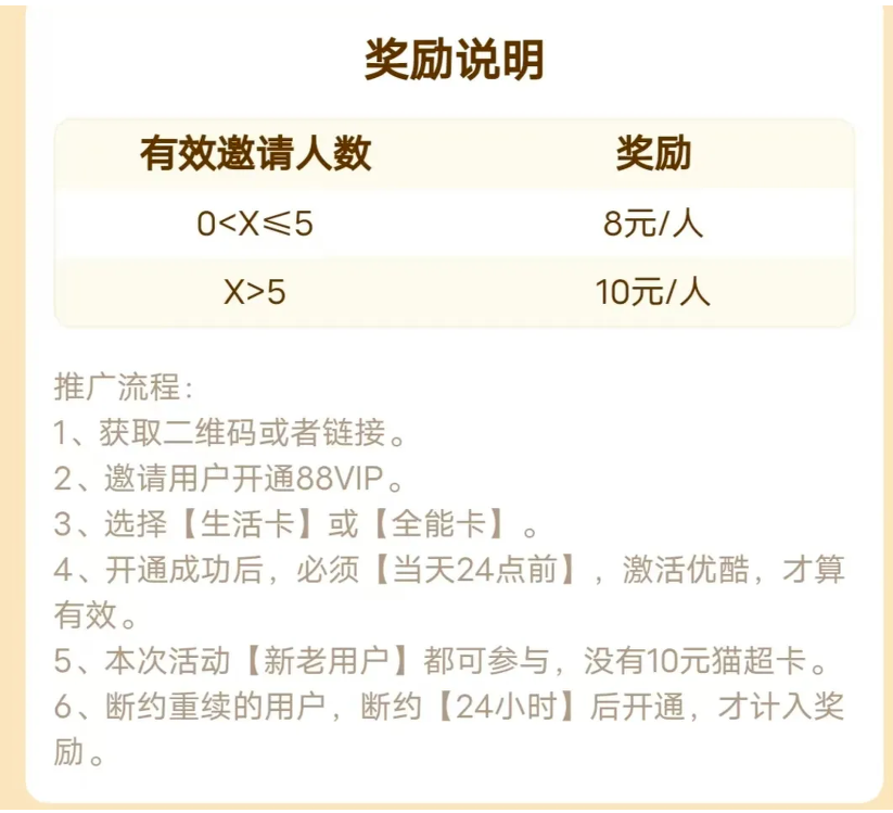 图片[7]网创思维-实用软件-项目拆解-项目实战88元变170元！淘宝会员权益回收，一个能秒赚几十的副业小项目网创思维-实用软件-项目拆解-项目实战凡风副业博客