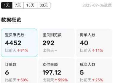 图片[4]网创思维-实用软件-项目拆解-项目实战女生闭眼能做的闲鱼低门槛副业网创思维-实用软件-项目拆解-项目实战凡风副业博客