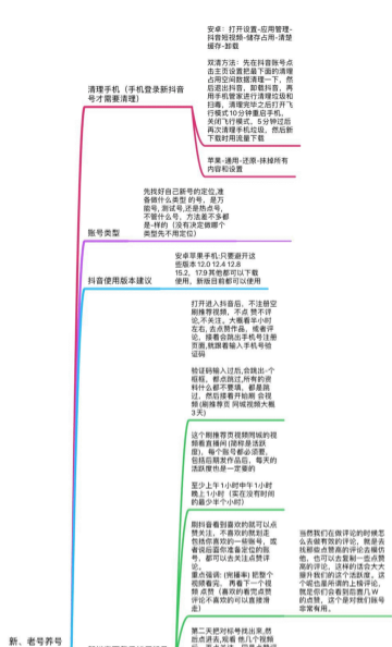 图片[4]网创思维-实用软件-项目拆解-项目实战如果你想通过抖音搞钱，这有一条适合普通人最低成本的翻身路径！网创思维-实用软件-项目拆解-项目实战凡风副业博客