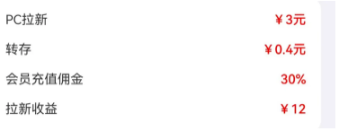 图片[2]网创思维-实用软件-项目拆解-项目实战古籍赛道：3层收入+低门槛网创思维-实用软件-项目拆解-项目实战凡风副业博客